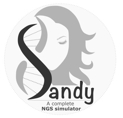Sandy logo